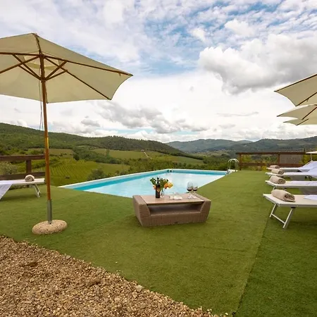 My Exclusive Italy - Chianti With Pool Near The Vineyard