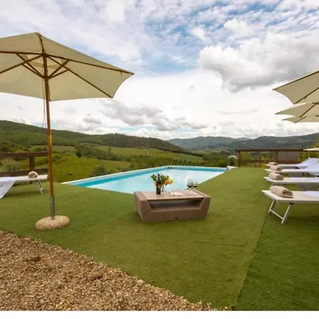 Villa My Exclusive Italy - Chianti With Pool Near The Vineyard Greve in Chianti